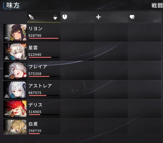 星落　リヨンの攻撃力