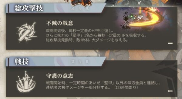 ロア