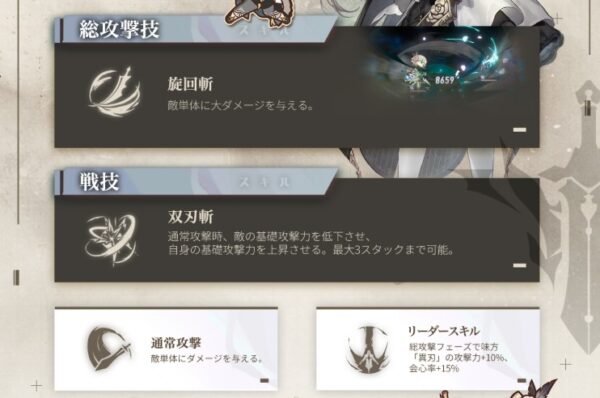 モニカ　スキル