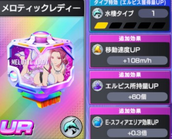 メロティックレディー