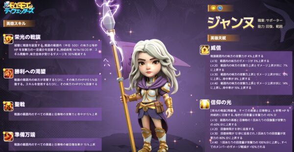 モエモエディフェンダーズのリセマラ最強キャラランキング【Tier表＆評価】