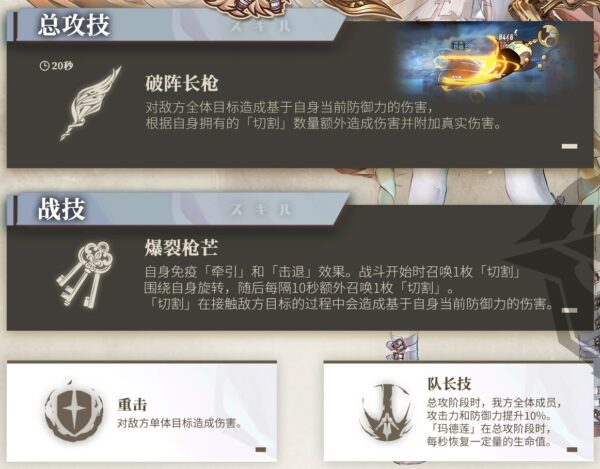 マドレーヌスキル