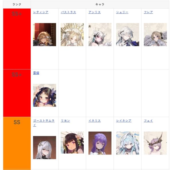 【星落】リセマラあたり最強ランキング｜Tier表