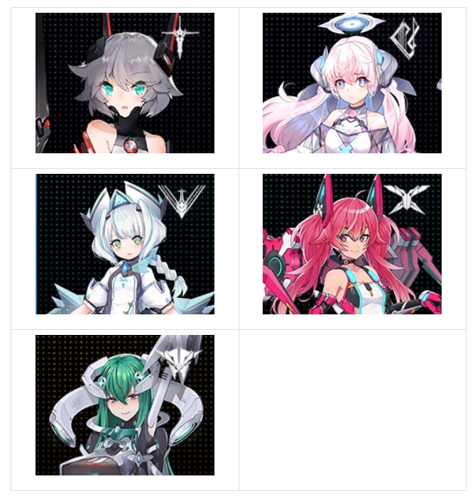 ダイブロスコア