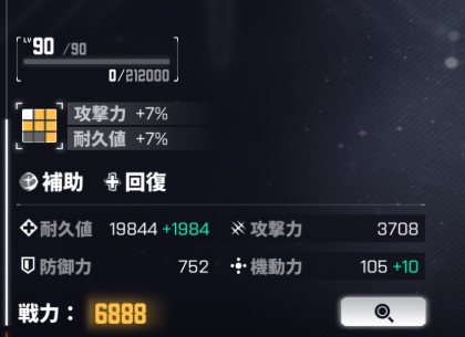 基本ステータス・情報