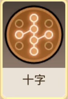 シンデレラ限定陣形