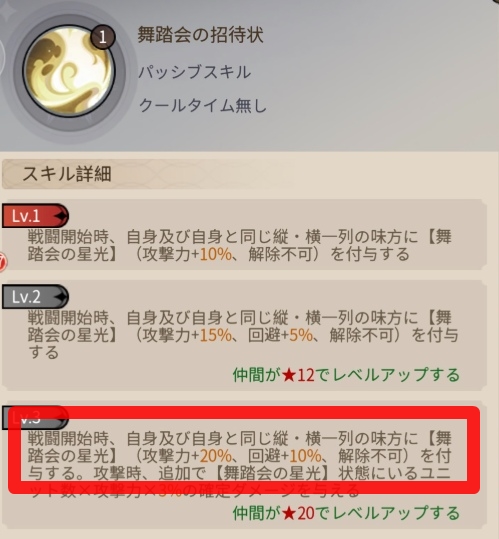 シンデレラのスキル