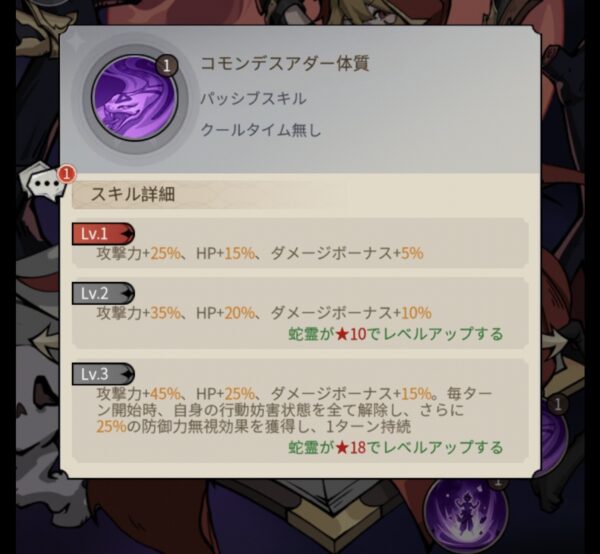 イーヴルテイルズの狂気の赤ずきんは引くべき？スキル評価や使い方など