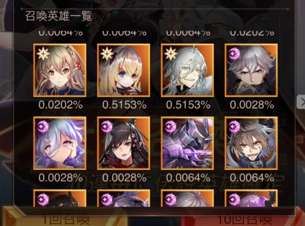 排出確率で分ける