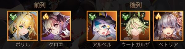 前期編成・III